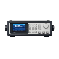 Generadores de Señales (20)