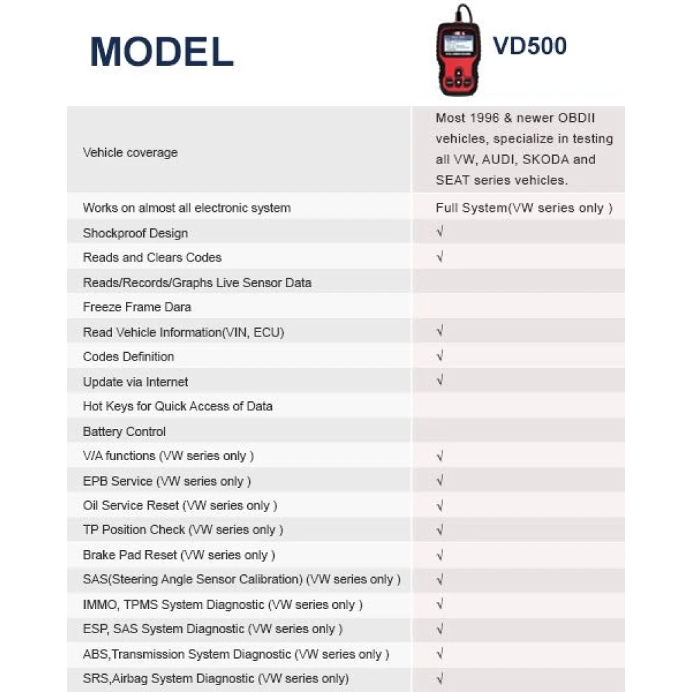 Ancel VD500 OBD2 para VW, Audi, Seat y Skoda - Lector de Códigos y Diagnóstico