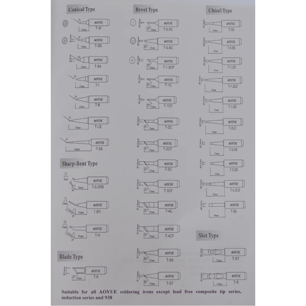 Estación de Soldadura Aoyue 951 SMD con Micro Pinzas para Soldadura Precisa