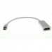 apple mini Display-poort naar HDMI-adapter ADAPTERS  4.00 euro - satkit