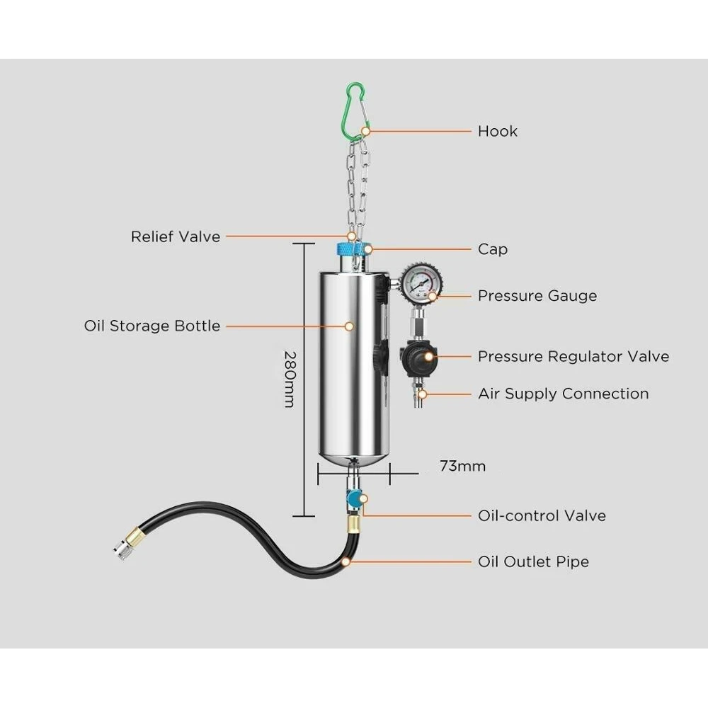 AUTOOL C100 Inyector de Combustible Limpiador Gasolina con Adaptadores para Coche