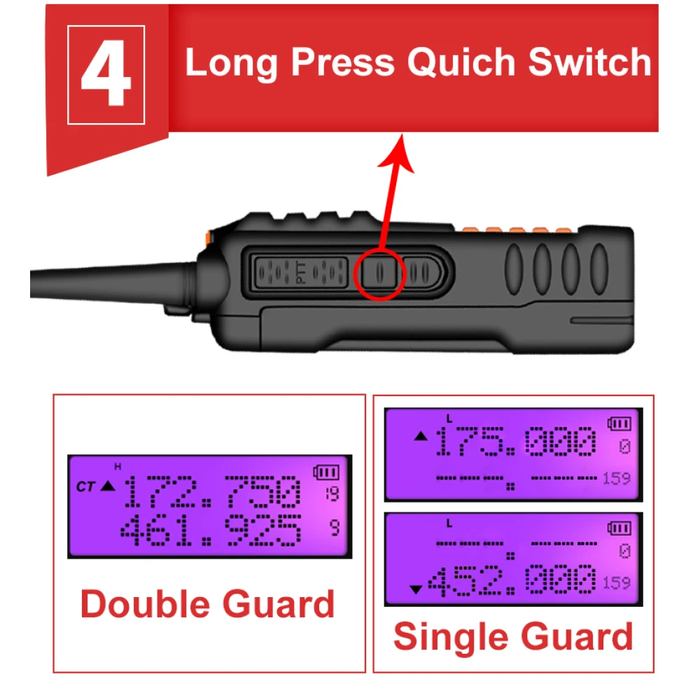 Baofeng UV9R Plus walkie-talkie de largo alcance con 160 canales VHF/UHF