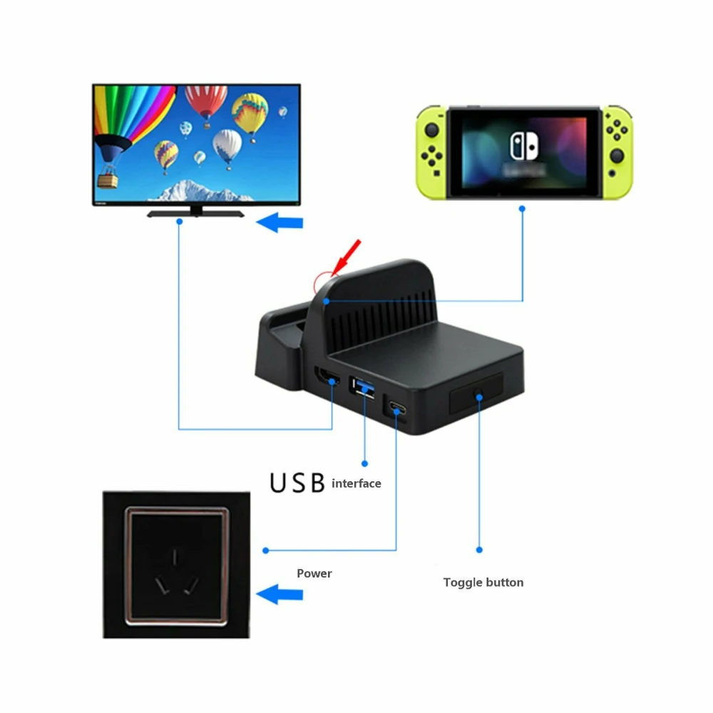 Base Dock portátil para Nintendo Switch - Mini Dock HDMI USB compacto