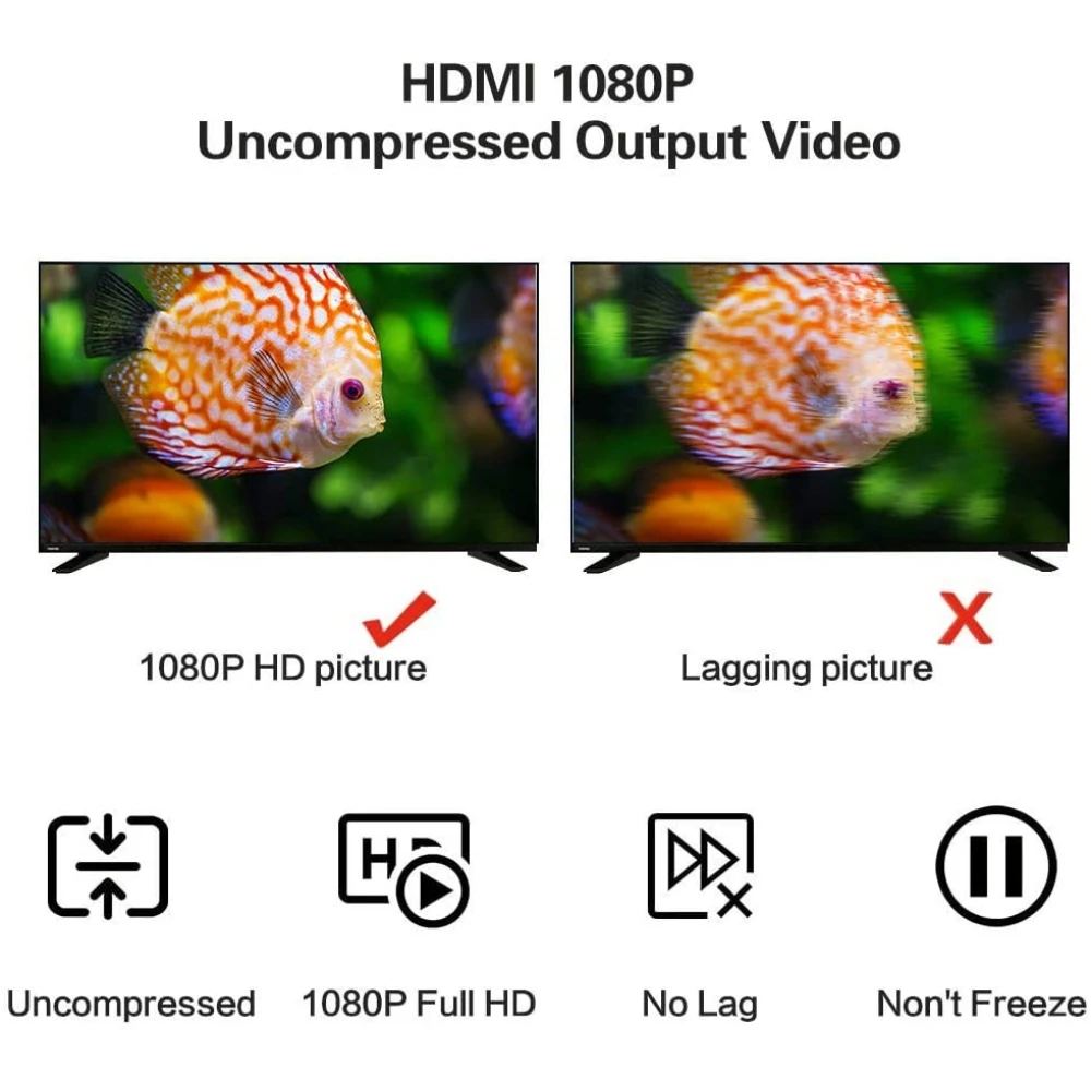 Capturadora de video HDMI USB 1080P para streaming, juegos y videoconferencias