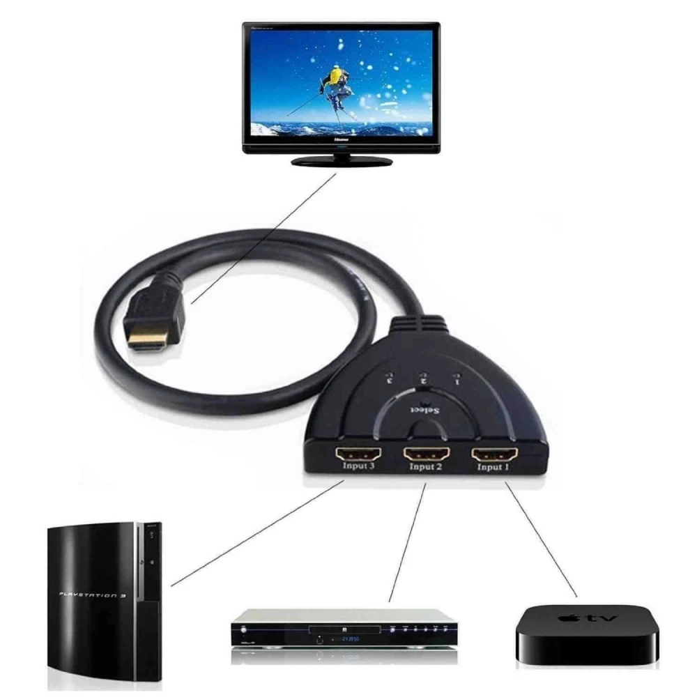 Conmutador HDMI 3 puertos - Switch HDMI 1080p para PS3 Xbox HDTV