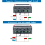 Vista lateral del controlador digital de temperatura y humedad STC-3028