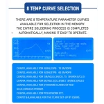 Horno reflow infrarrojo T-962A Puhui V2.0 para soldadura SMD y BGA