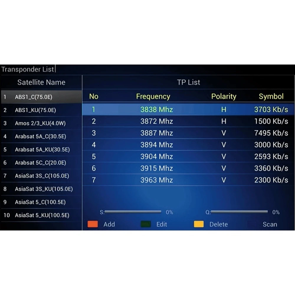 Kii Pro doble sintonizador DVB-S2 DVB-T2 Android TV Box 2GB/16GB 4K