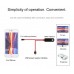 Lightning to HDTV Adapter HDMI Cable for Apple iPhone