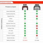 Máquina de diagnóstico Ancel AS500 OBD2 Scanner para vehículos