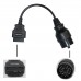 Kit professionnel pour câble d accessoires de voiture Electronic equipment  22.00 euro - satkit