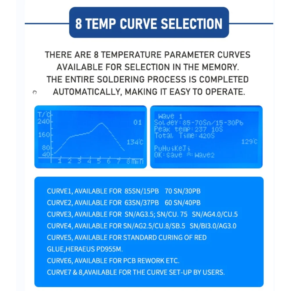 Puhui T-962 V2.0 Horno de reflujo infrarrojo para soldadura de PCB y componentes SMD BGA