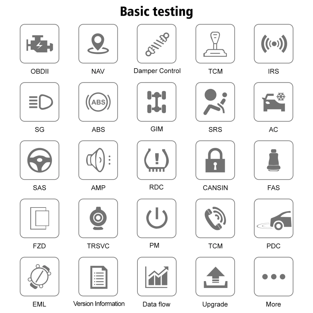 Scanner diagnóstico BMW Konnwei KW480 - Herramienta OBD2 para BMW