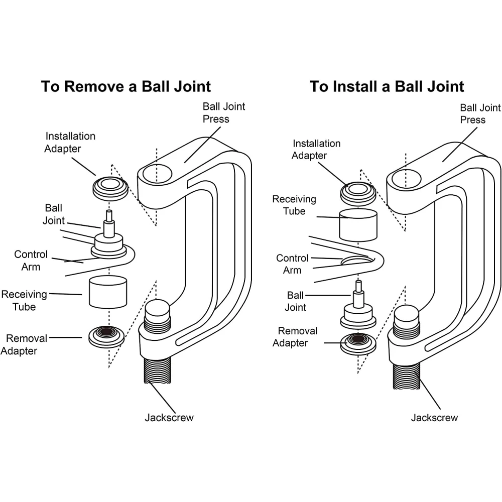 Set 10pc Extractor e Instalador de Rótulas y Silentblocks 4x4 para Vehículos Todoterreno