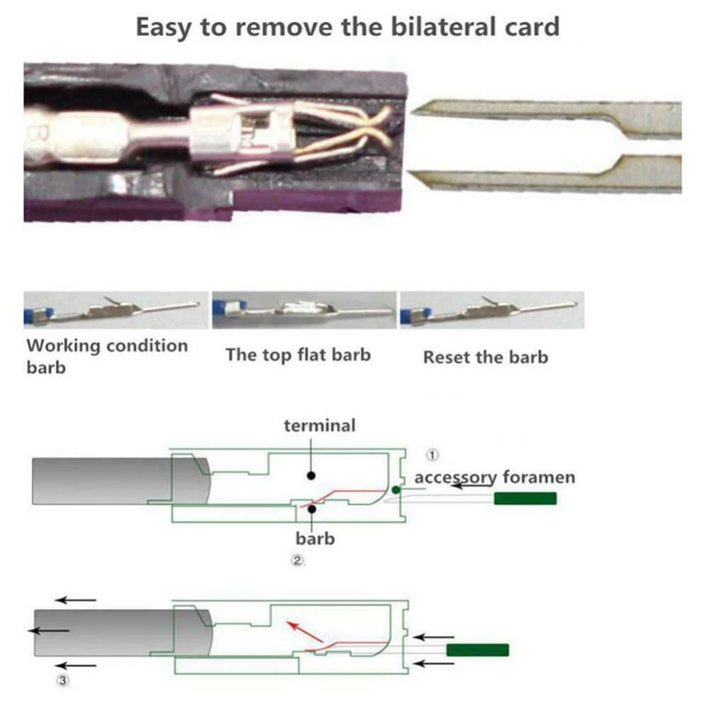 Set 29 pcs Llave de Extracción de Terminales de Coche en Acero Inoxidable TSX TOOL