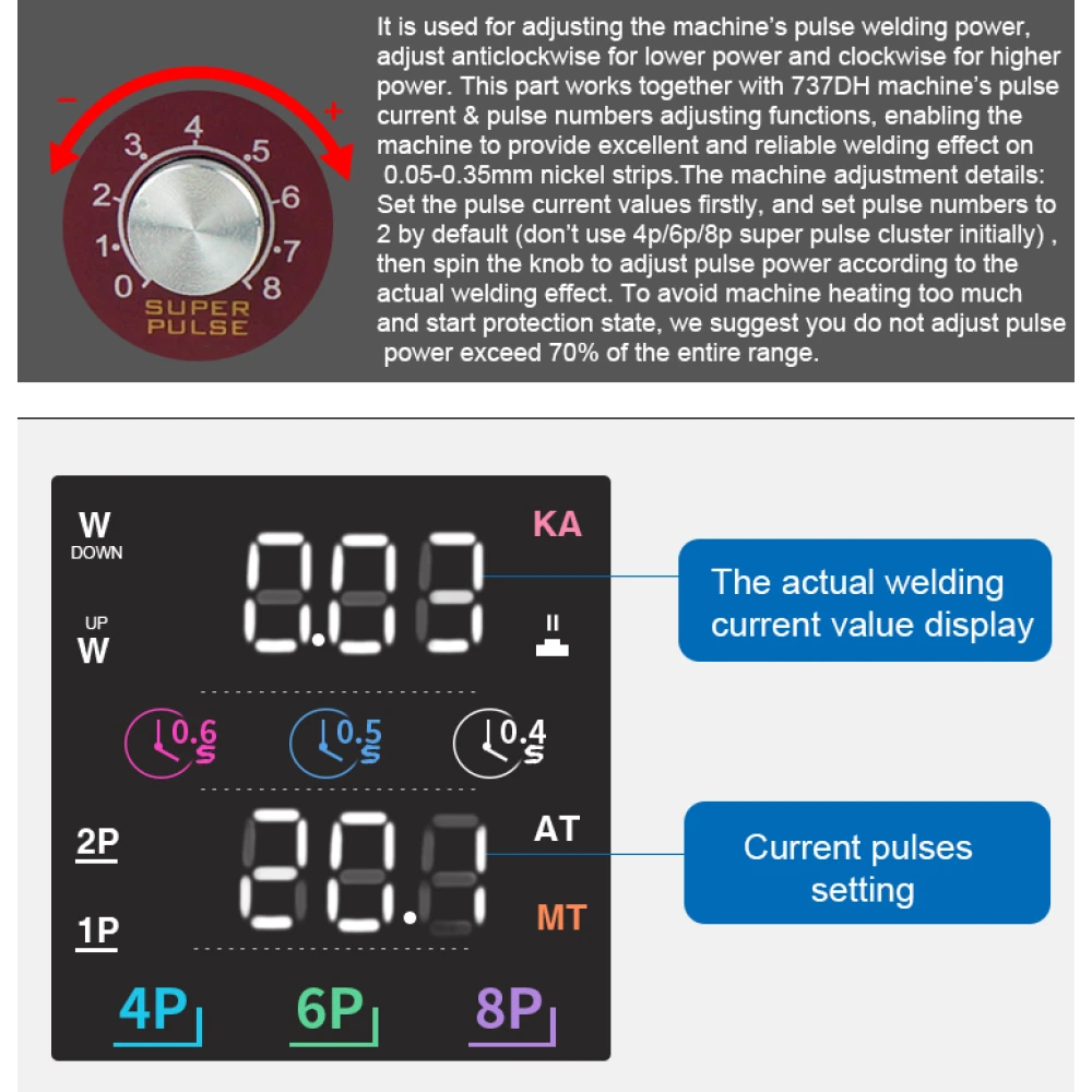 Soldadora por puntos Sunkko 737DH para construcción de baterías de litio 18650 14500 21700
