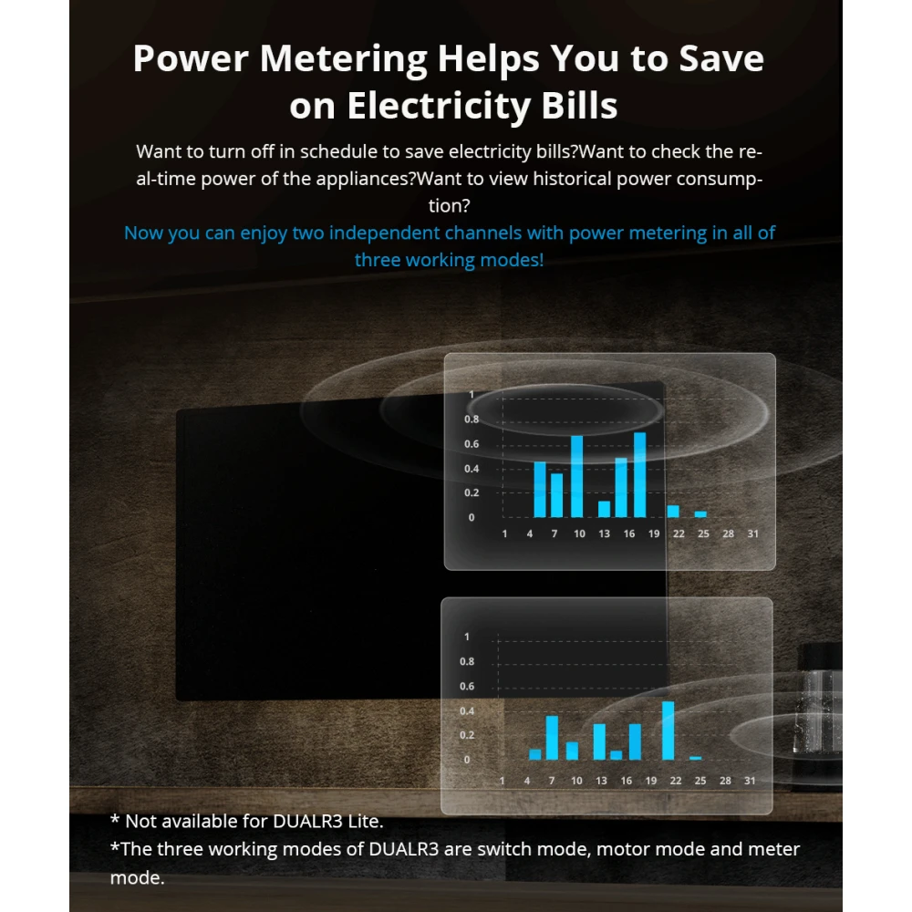 SONOFF DUAL R3 Interruptor inteligente dual con medición de potencia y control domótico