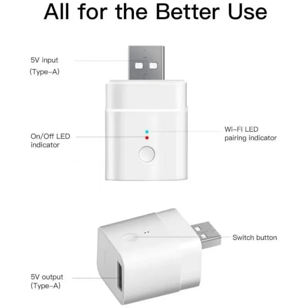 SONOFF Micro adaptador USB WiFi inteligente para control remoto y automatización