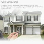 SONOFF PIR2 Sensor Detector Infrarrojo para Seguridad en el Hogar