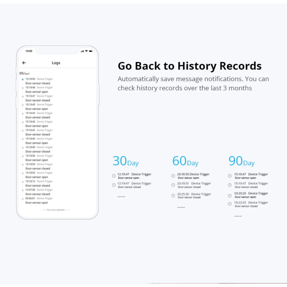 SONOFF SDW2 WiFi Sensor de apertura para puerta y ventana inalámbrico