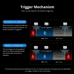 SONOFF SNZB-03 Sensor de Movimiento ZigBee - Control inteligente y detección precisa