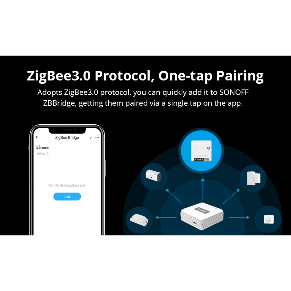 SONOFF ZBMINI ZigBee Interruptor Inteligente Mini para Control de Luz 2 Vías