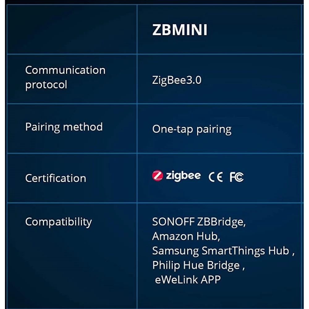 SONOFF ZBMINI ZigBee Interruptor Inteligente Mini para Control de Luz 2 Vías