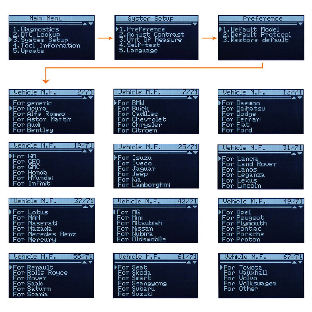 Escáner VS890S OBD2 para diagnóstico de vehículos multimarca