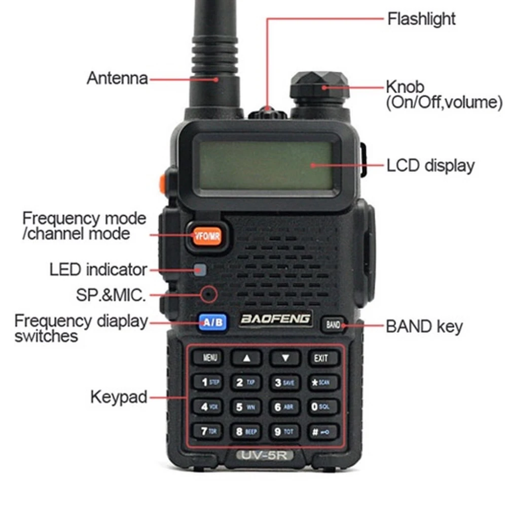 Walkie Talkie Baofeng UV-5R 8W con Pinganillo Auricular y Radio Dual Band VHF/UHF